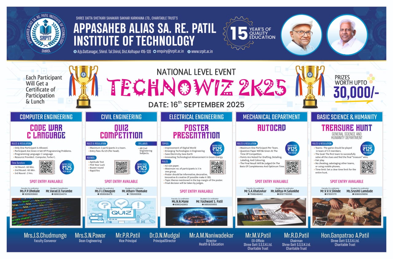 TECHNOWIZ 2K25